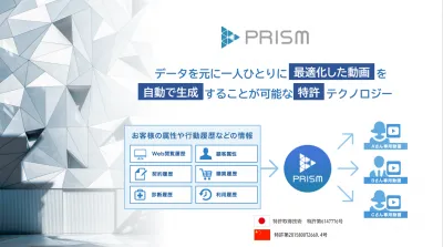 【DX実績多数掲載】パーソナライズド動画生成ソリューション「PRISM」の媒体資料